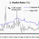Image for article titled China’s debt situation is genuinely scary—and getting worse